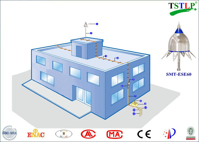 Reliable ESE Lightning Protection System 60μS In Advance Efficiency For Building