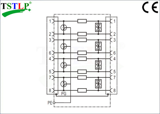 Single Port Ethernet Surge Protection Devices 5v - 1000MBit Vs Cat6 Surge Arrester